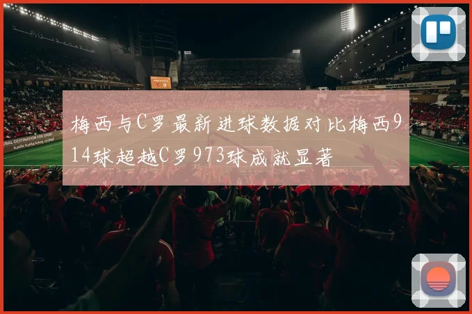梅西与C罗最新进球数据对比梅西914球超越C罗973球成就显著