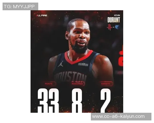 杜兰特12月全勤表现出色场均266分5板54助13帽命中率180正负值高达79